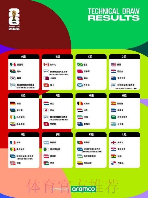 世界杯外围平台精选排行榜 世界杯外围平台精选排行榜