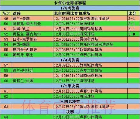 世界杯外围入口地址及实时信息全览 世界杯外围入口地址及实时信息全览