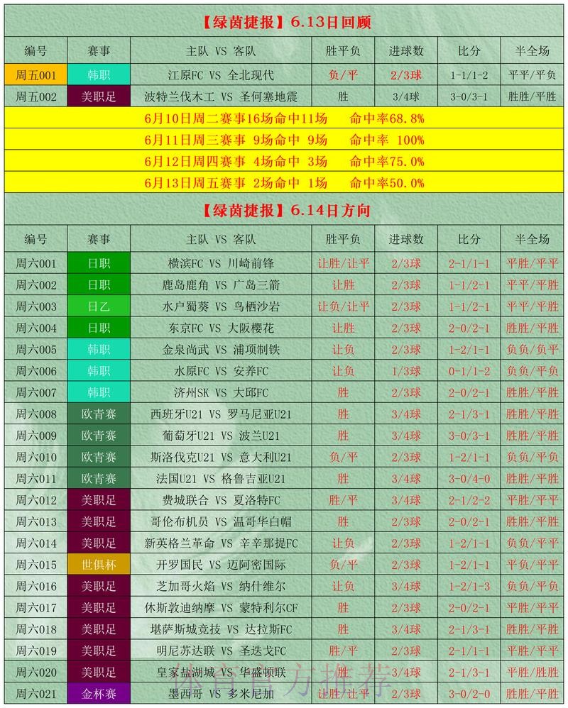 世界杯博彩平台精选指南 世界杯博彩平台精选指南