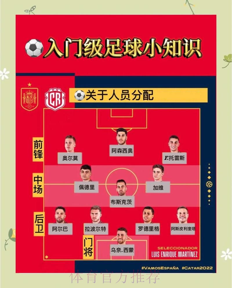 世界杯投注完全指南 世界杯投注完全指南