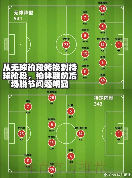 世界杯投注完全指南 世界杯投注完全指南